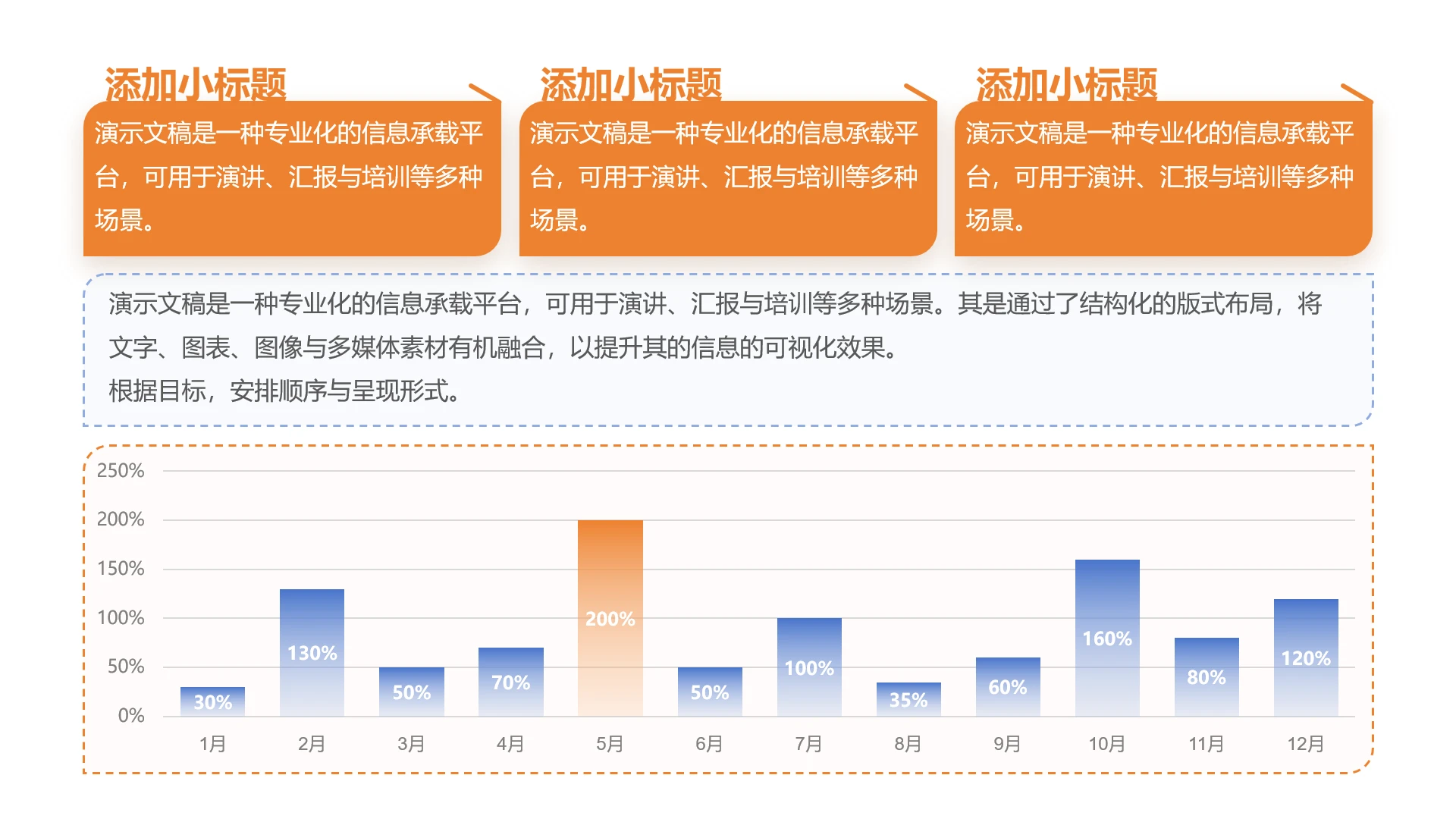 PPT单页柱状图组合模板