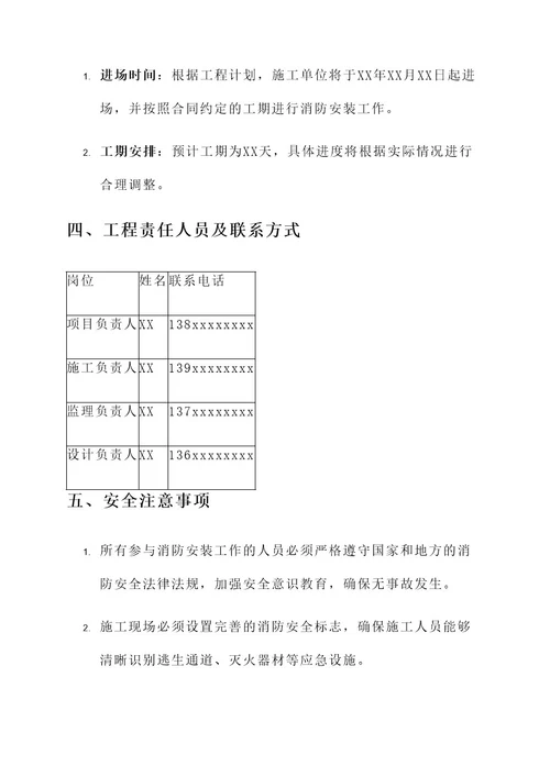 消防安装进场通知单