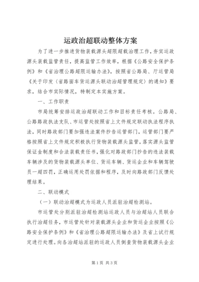 运政治超联动整体方案_1.docx