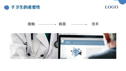 蓝色简约手卫生的干预和有效管理PPT模板宣传PPT动态PPT护理