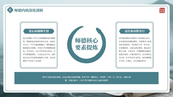 绿色古风教师师德培训PPT通用模板