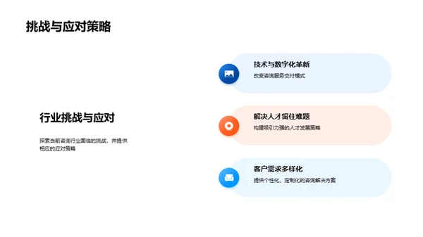 咨询业的未来洞察