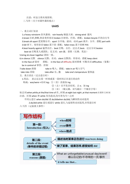 【原创】人教新目标版英语八年级下册重点知识点期末总复习汇总