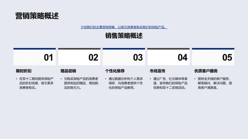 双十二保险销售策略PPT模板