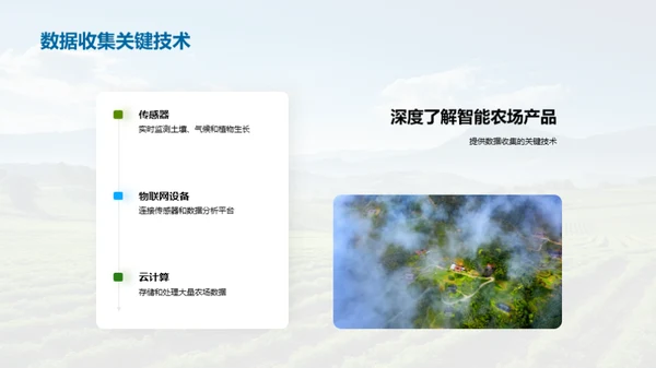 农业革新：智能农场洞察