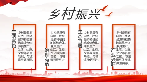 办好合作社带动乡村振兴动态PPT