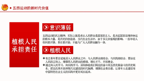 纪念五四运动101周年五四精神传承有我PPT