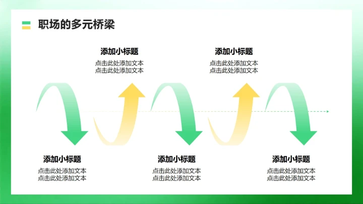 绿色商务风大学生就业发展报告PPT模板