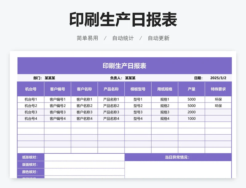 印刷生产日报表