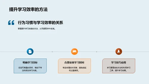 习惯铸就成绩