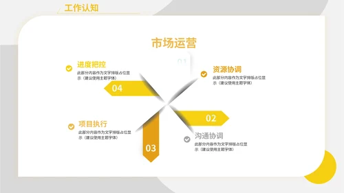 黄色简约产品经理述职报告通用PPT模板