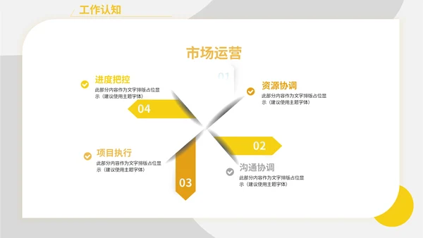 黄色简约产品经理述职报告通用PPT模板