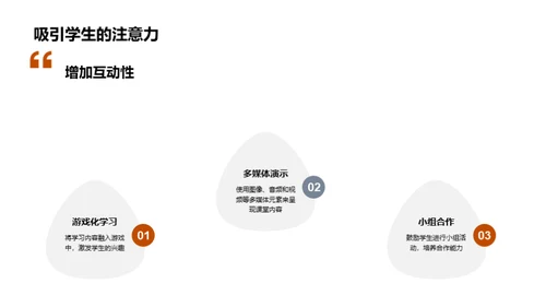 创新教学，点燃激情