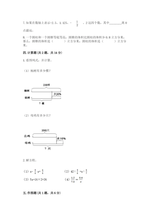 赣州市会昌县六年级下册数学期末测试卷1套.docx