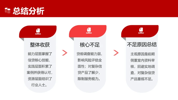 红色会计学专业大学生职业生涯规划发展展示PPT模版