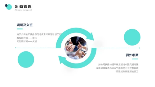 青色简约商务风员工培训PPT模板