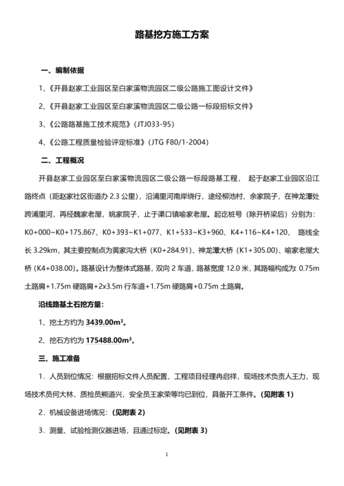 路基挖方施工(技术)方案.docx