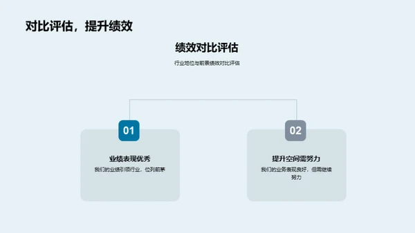 季度回顾与法规应对