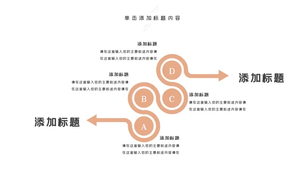 甜品蛋糕美食甜点下午茶动态PPT模板