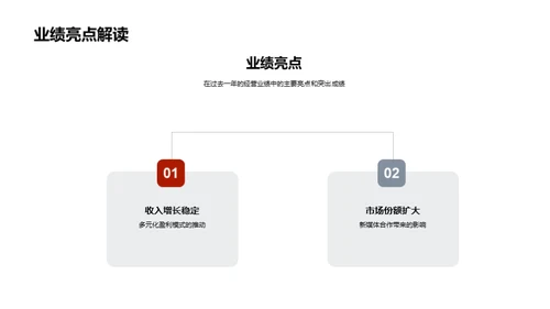 破局新媒体时代