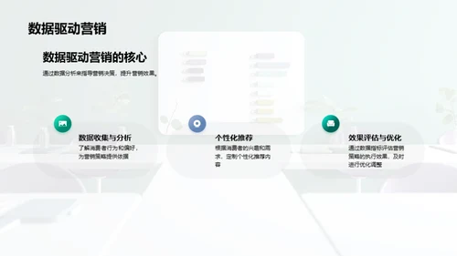 未来洞见：时尚营销新纪元