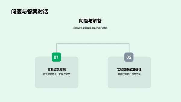 物理学研究答辩报告PPT模板