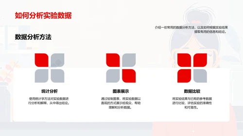 科学实验探究PPT模板