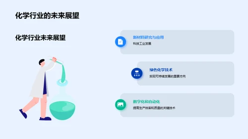 化学行业就业指导