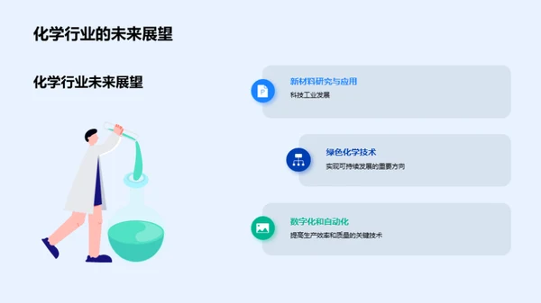 化学行业就业指导