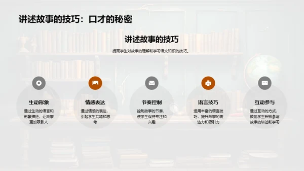 故事教学法在语文中的应用