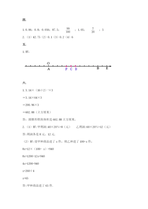 小学六年级数学摸底考试题及参考答案（名师推荐）.docx