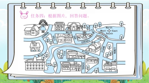 Unit 6 In a nature park 复习课件（词组+句型+语音+语法+写作指导）