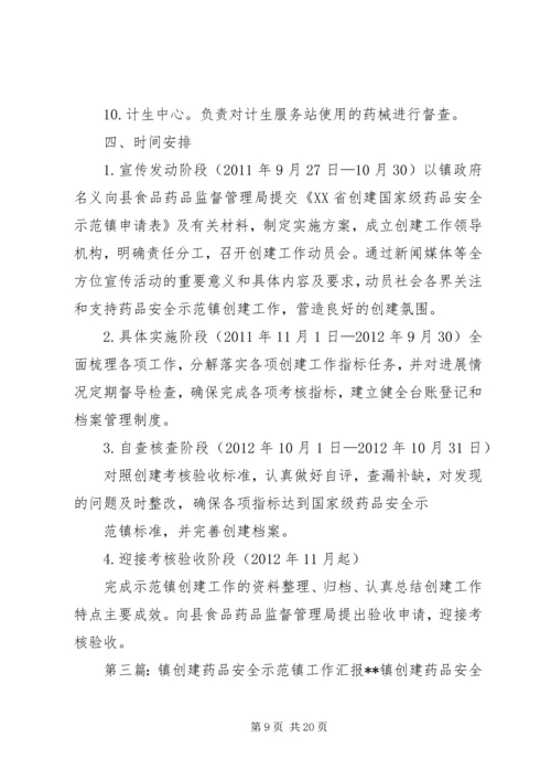 药品安全示范镇工作实施方案.docx