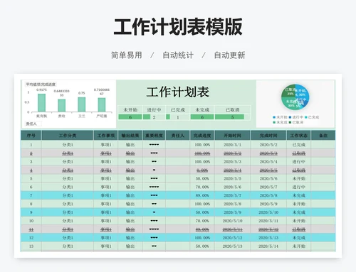 工作计划表模版