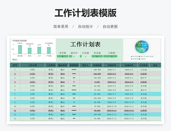 工作计划表模版