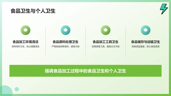 绿色插画风关注食品安全健康问题PPT模板
