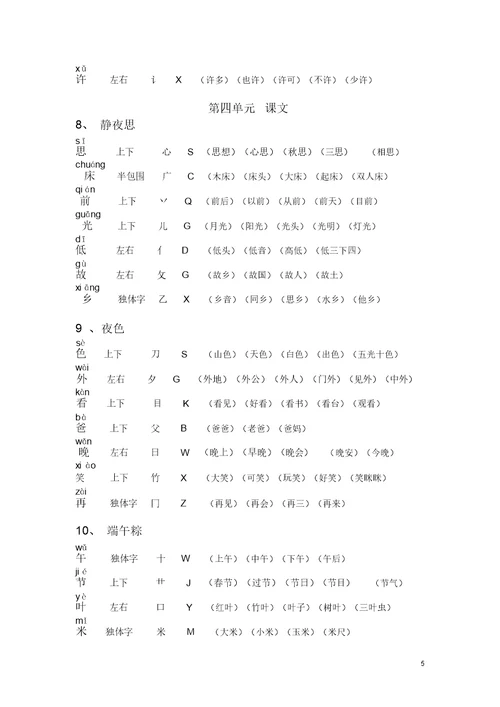 完整版新人教部编版一年级语文下册组词带拼音、部首、生字结构