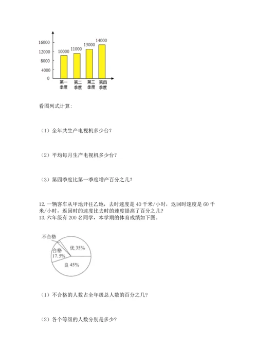 六年级小升初数学应用题50道附完整答案（全国通用）.docx