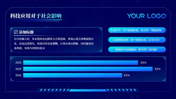 蓝色科技风未来已来科技应用202X年度科技应用年终总结PPT模板