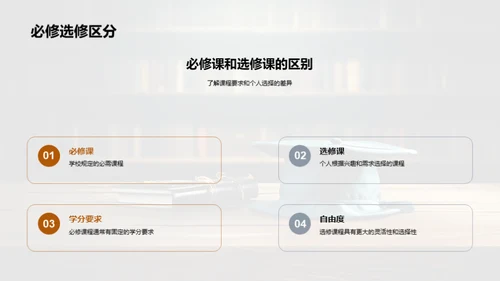 选课攻略全解析