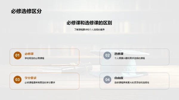 选课攻略全解析