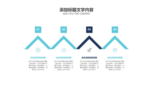 简洁医疗基因科研年终总结工作汇报PPT