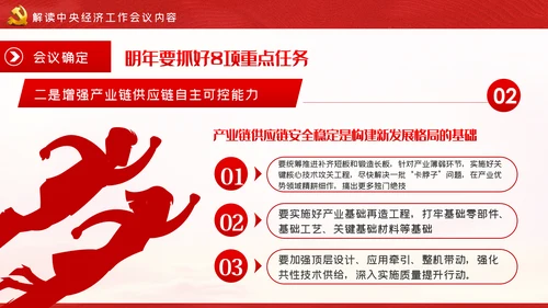 中央经济工作会议内容学习解读党课PPT模板