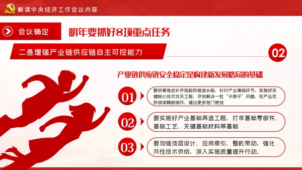 中央经济工作会议内容学习解读党课PPT模板
