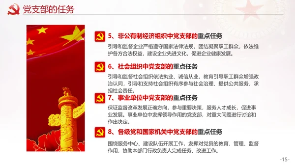 党的支部工作条例解读PPT课件