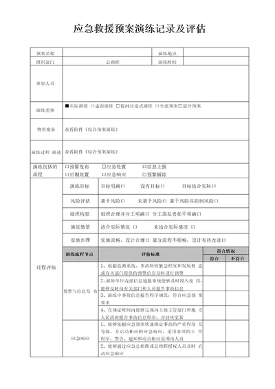 应急救援预案演练记录与评价报告