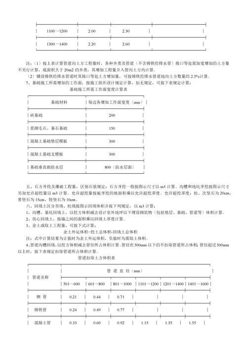 冶金工业建设工程预算定额说明.docx