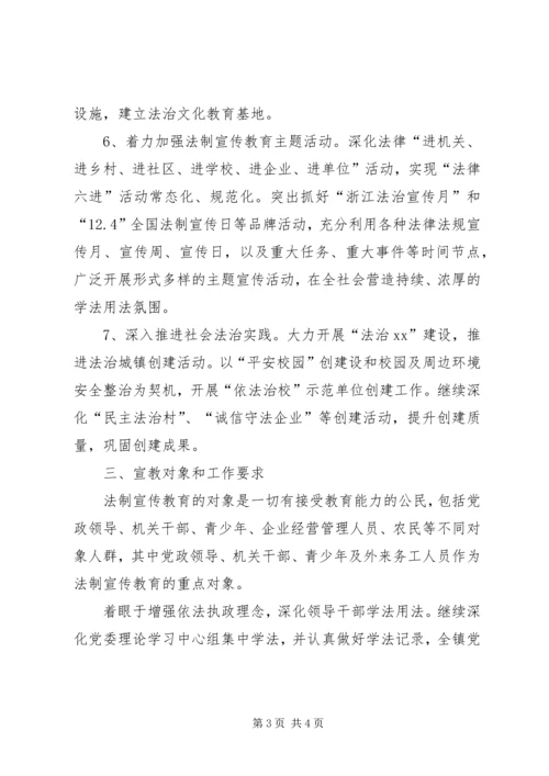 乡镇法制宣传教育六五规划.docx