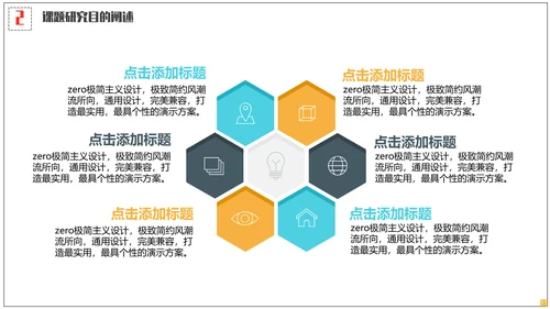 医学院学生毕业答辩专用通用PPT模板