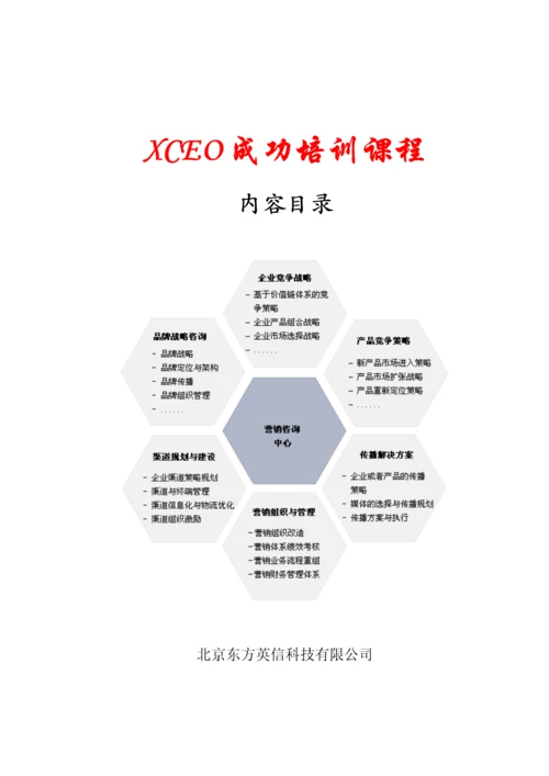 《企业培训通》课程目录.docx